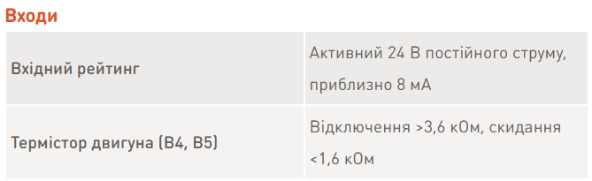 Високовольтні пристрої плавного пуску EMX4і 1200 В 0000962 фото