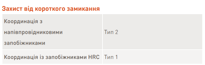 Високовольтні пристрої плавного пуску EMX4і 1200 В 0000962 фото